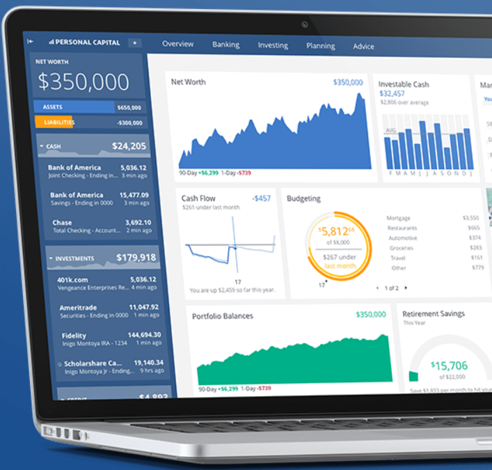 Personal Finance And Budgeting Software For Mac
